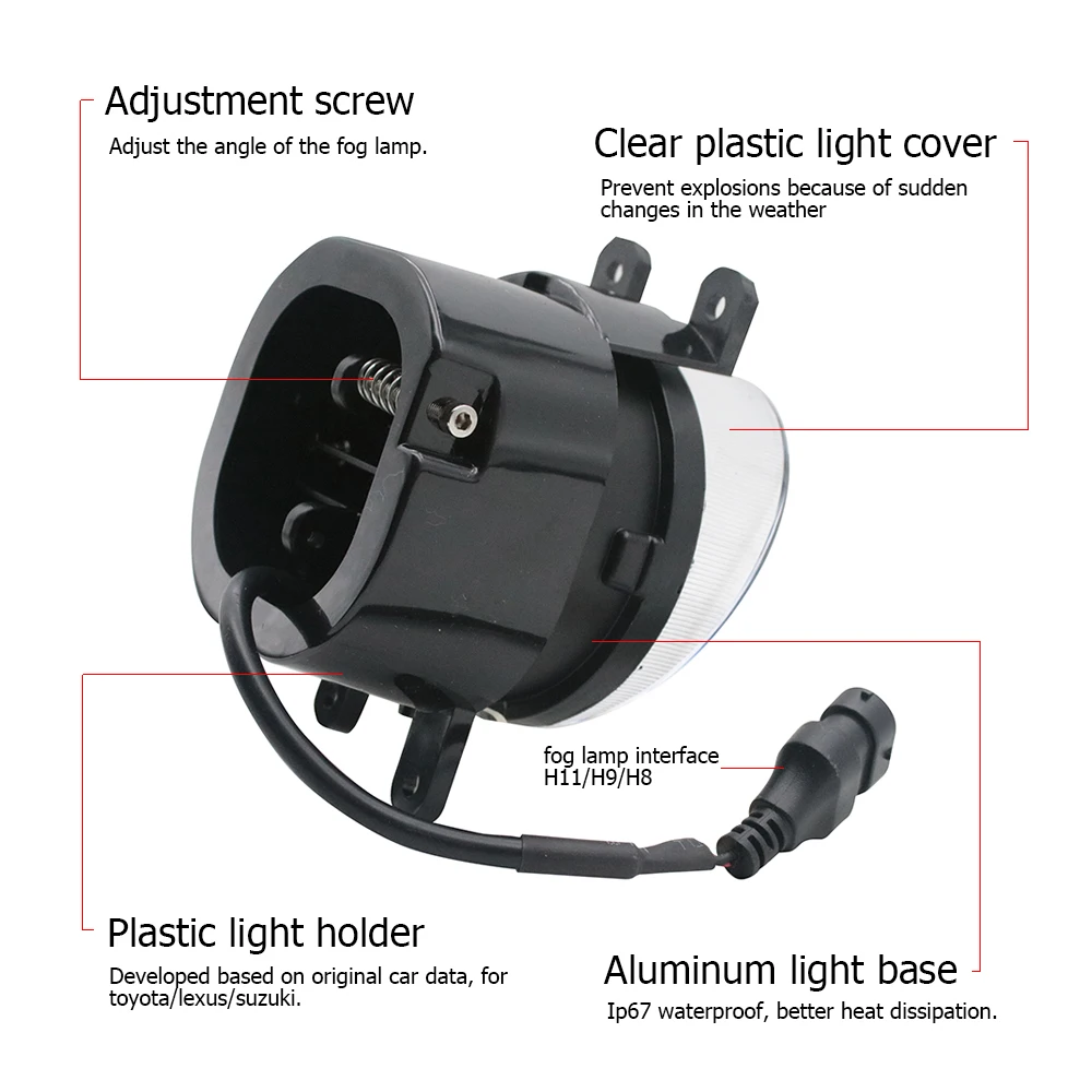 Lente de luz de nevoeiro led p - Darkroom Enlarger Lens avaliação e preço